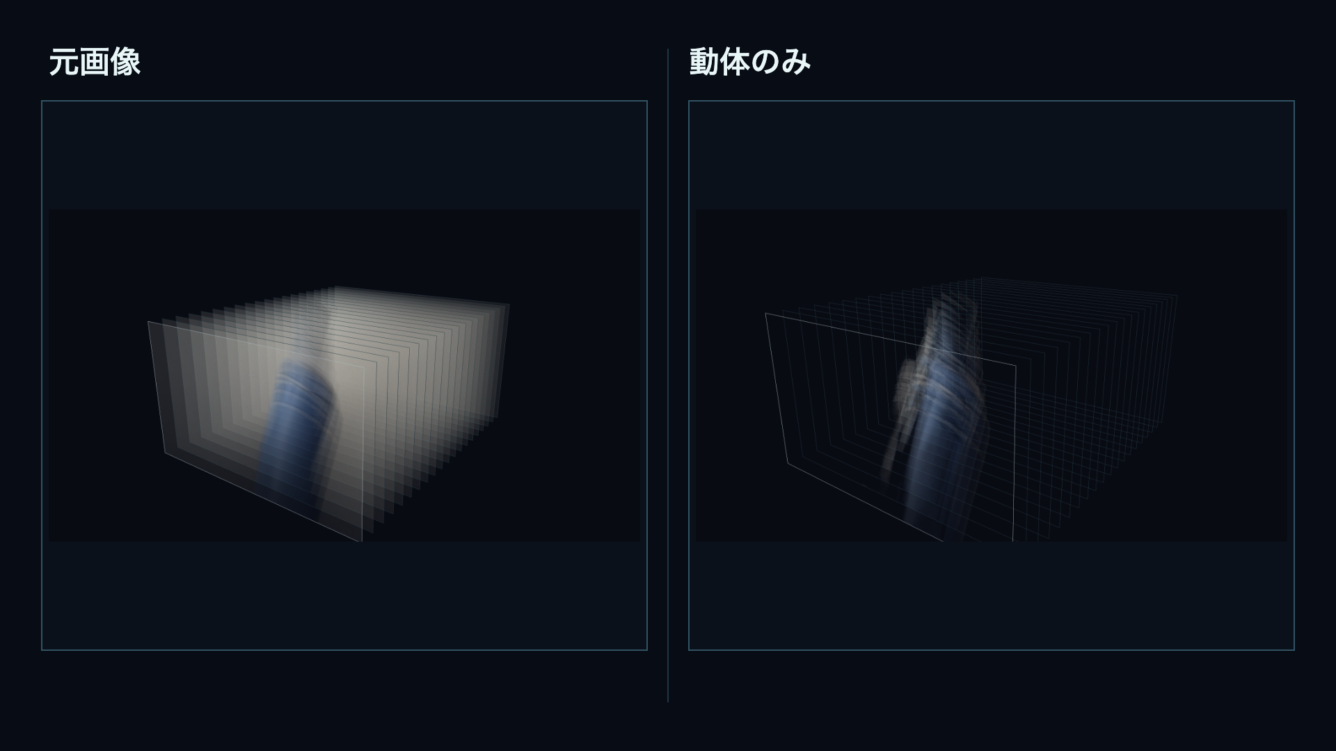 元画像と動体のみを並べたChrono Sculptureの比較